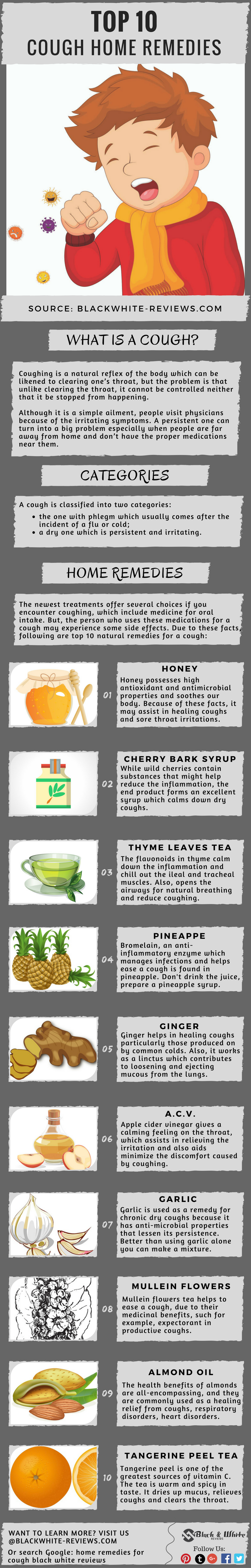 top 10 cough remedies - infographic